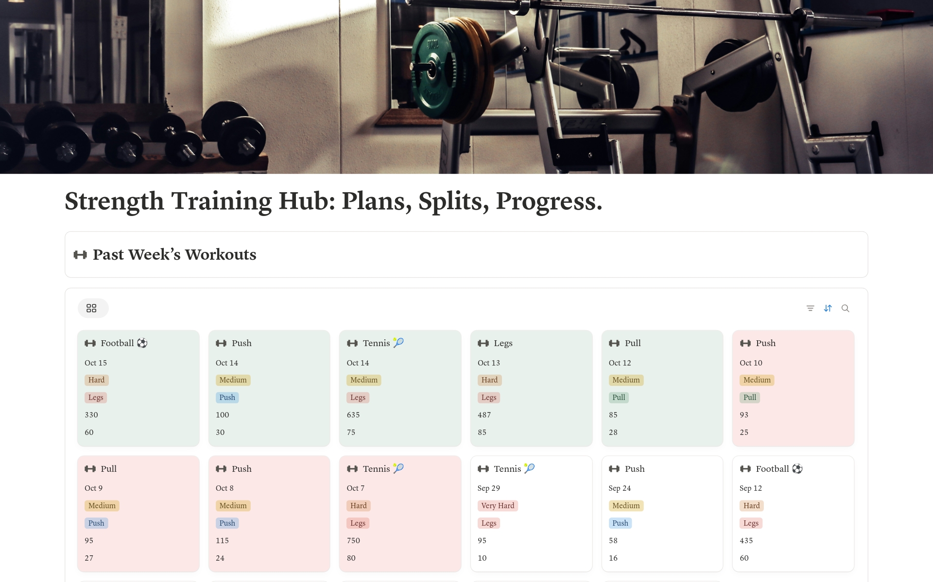 Strength Training Hub